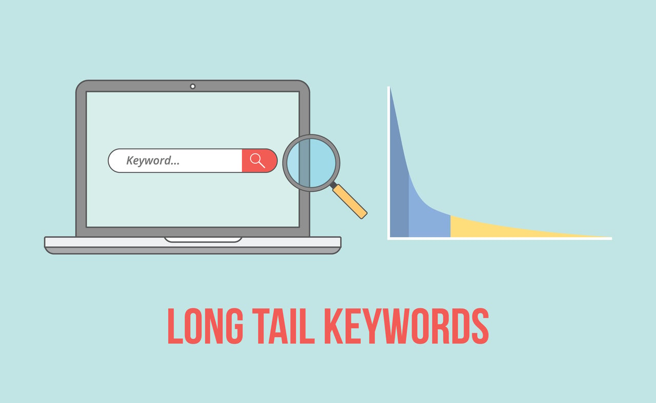 Curated visual reference: Picture Idea: Long Tail Comprendre La Stratégie De Longue Traîne En SEO