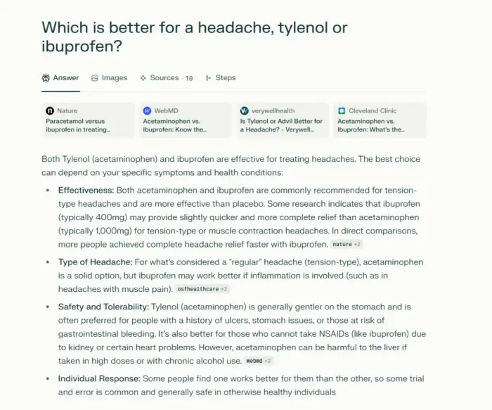 AI answer engine responding to a conversational question, ‘Which is better for a headache, Tylenol or ibuprofen?,’ with a summarized comparison pulled from multiple medical sources. 