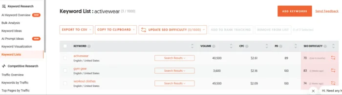 Ubersuggest Keyword Lists for activewear research