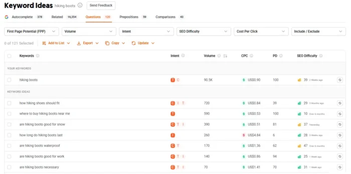 Ubersuggest Keyword Ideas results for hiking boots