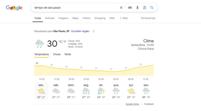 pesquisa sobre o clima no Google