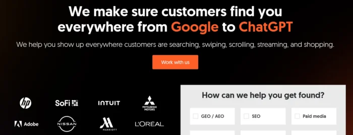 Best PPC Companies of 2026