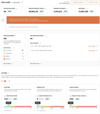 Audit SEO: la guida completa per eseguirlo al meglio