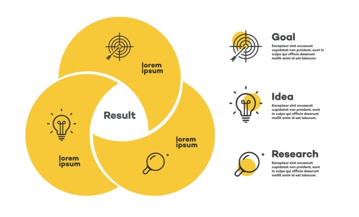 alt text: esempio infografica