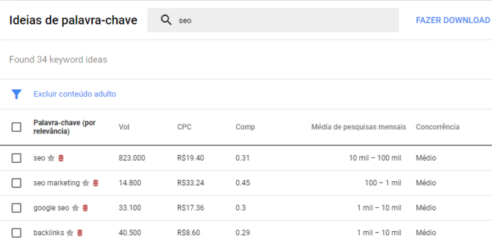 Google Keyword Planner - ideias de kw