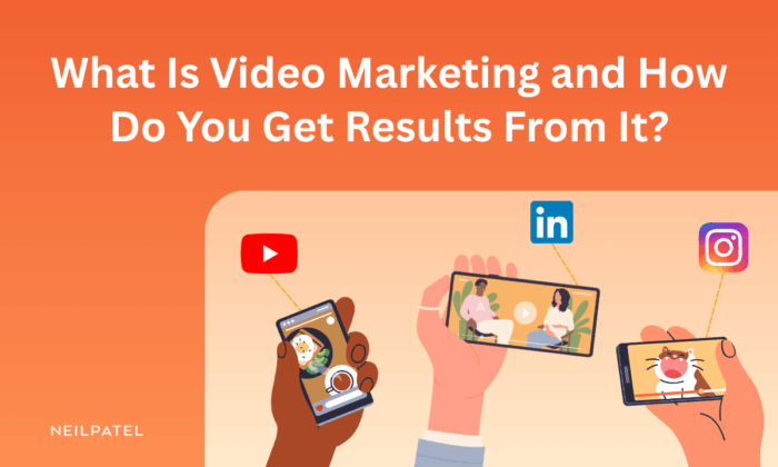 Illustrations of mobile phones and logos for social media and text that reads "What Is Video Marketing and How Do You Get Results From It?"