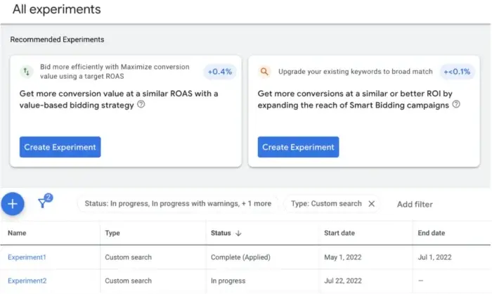 Google's automated bidding interface.