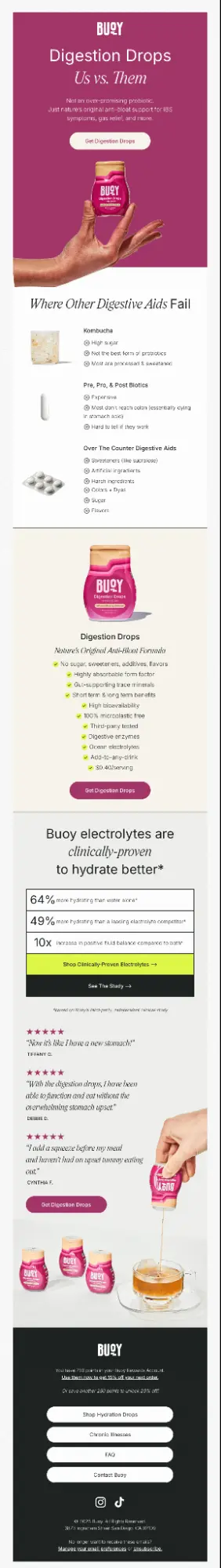 A marketing email from Buoy.