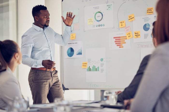 Cómo definir qué KPIs seguir