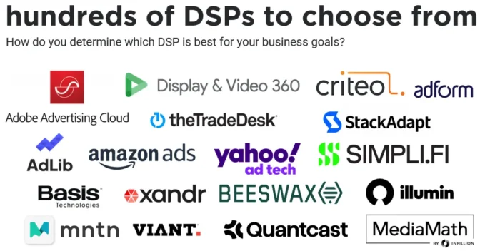 A graphic showing the different types of DSPs.
