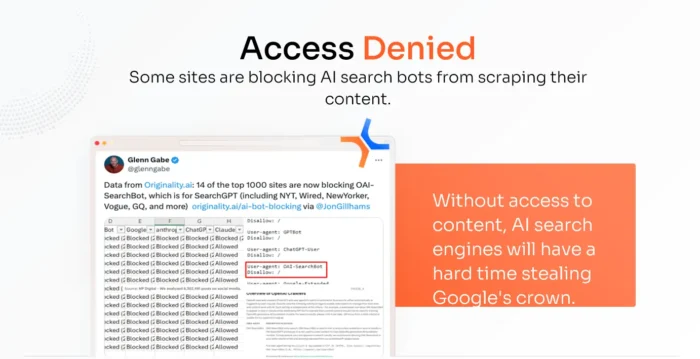 A graphic debating whether you should block AI bots from looking at your content.