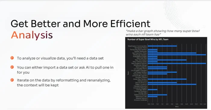 A graphic about better and more efficient SEO analysis.