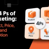 The 4 Ps of Marketing: Product, Price, Place, and Promotion