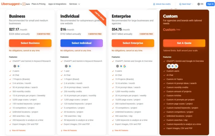 A graphic that describes the various plans and pricing available with Ubersuggest.
