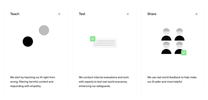 Screenshot from OpenAI’s Safety Approach page