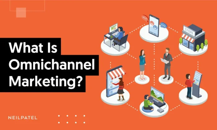 A graphic that says "What is Omnichannel Marketing?"
