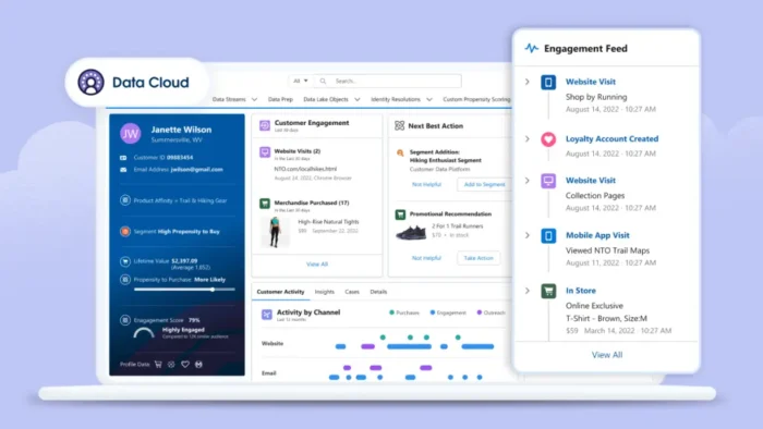 The Data Cloud marketplace.