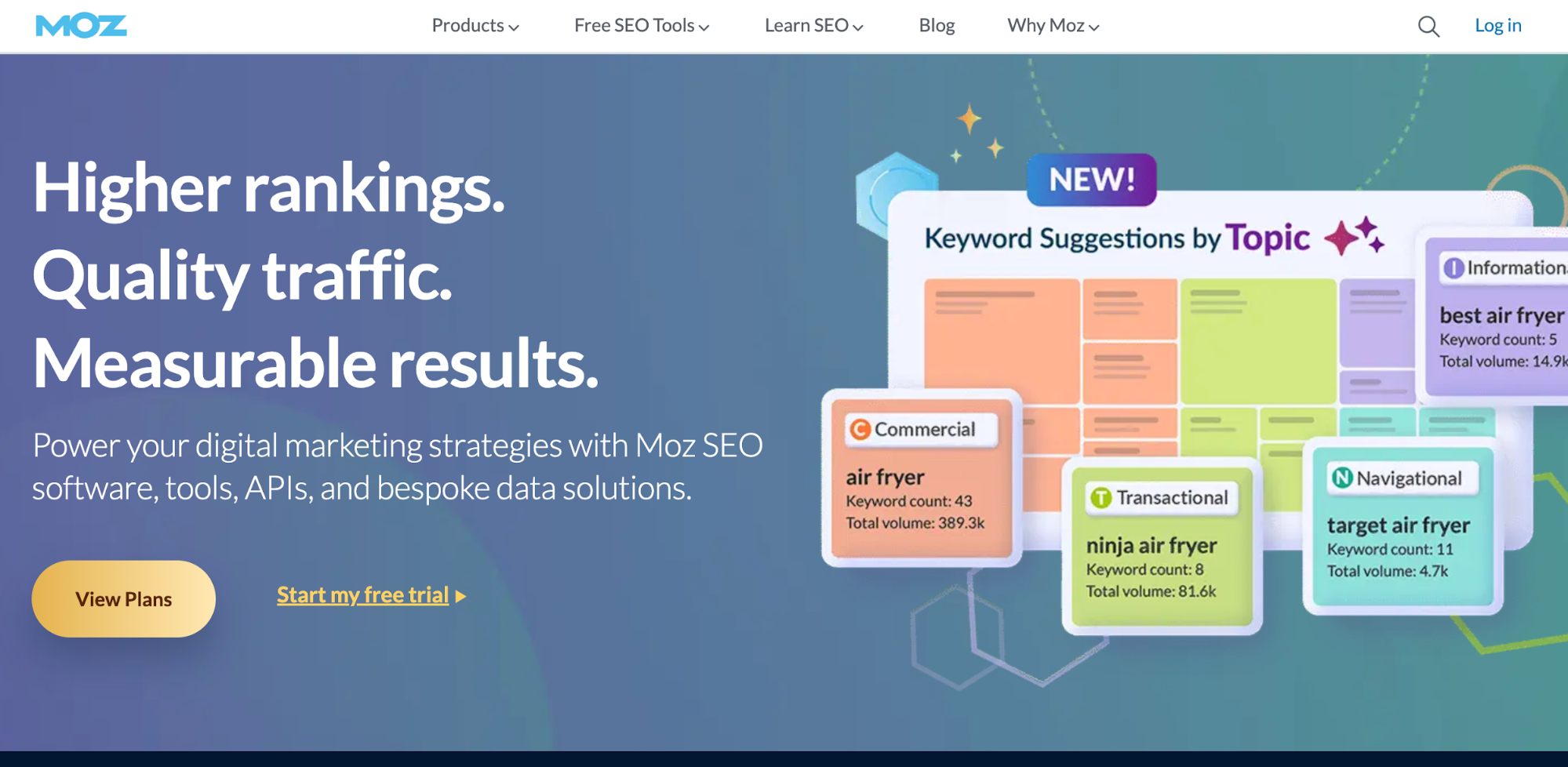 Moz landing page with button to view plans.