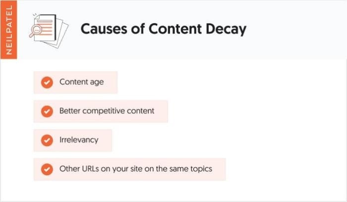 What Is Content Decay? How to Identify and Fix Declining Content
