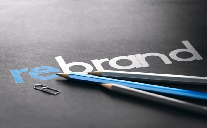 cos’è il rebranding