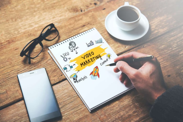 video marketing