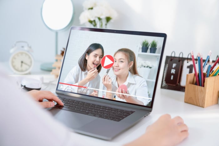 video marketing b2b