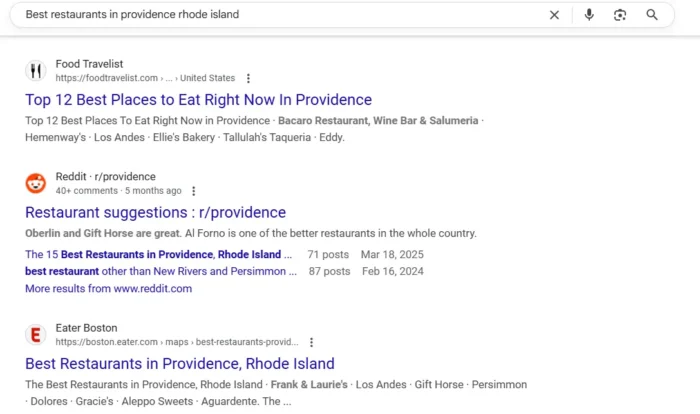 Reddit queries in Google results.