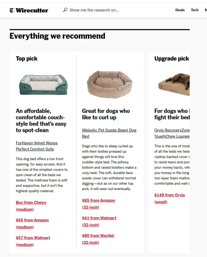 A Wirecutter article on dog beds.
