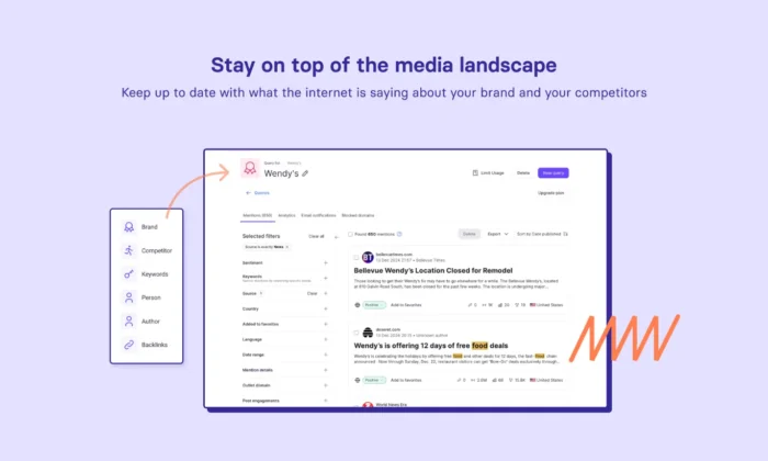 Semrush's brand mentioning tool.