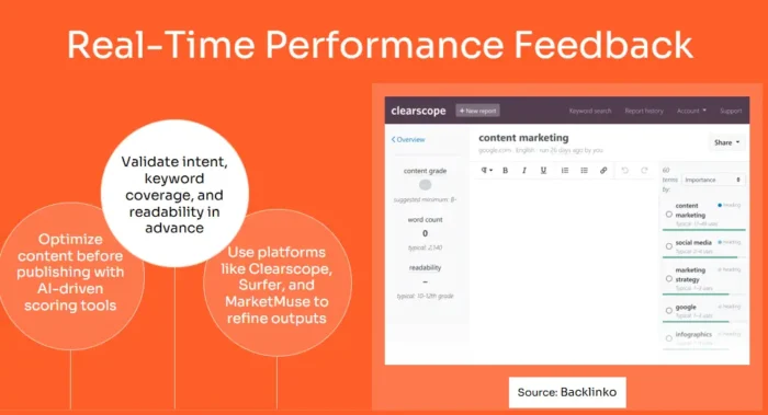 A graphic showing how real-time performance feedback works with AI.