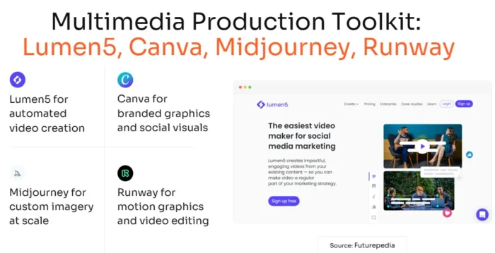 AI tools that can help with multimedia production.