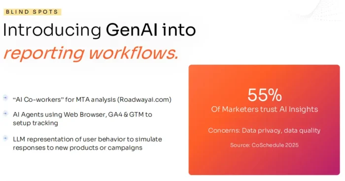 A graphic that explains how to introduce GenAI into reporting workflows.