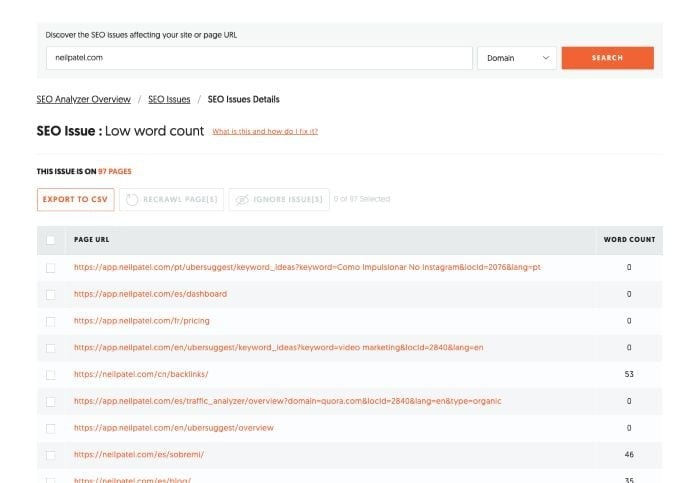 Image related to Ubersuggest: A Comprehensive Guide for Maximum Results