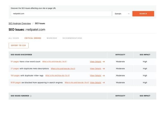 Image related to Ubersuggest: A Comprehensive Guide for Maximum Results
