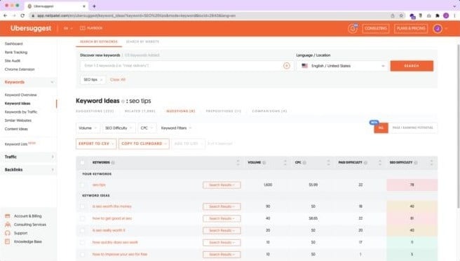Image related to Ubersuggest: A Comprehensive Guide for Maximum Results
