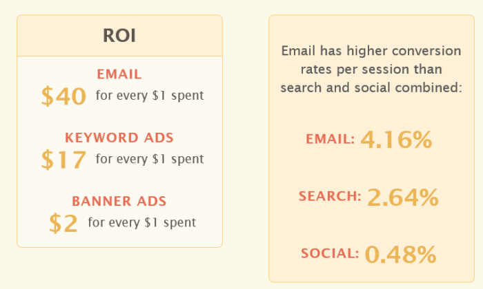 Image related to Link Building: o guia completo com 15 estratégias para alavancar seu SEO