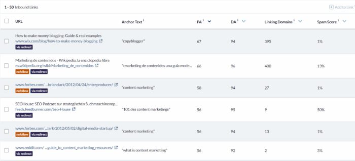 Image related to Link Building: o guia completo com 15 estratégias para alavancar seu SEO