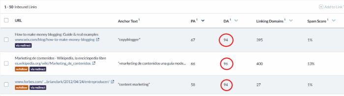 Image related to Link Building: o guia completo com 15 estratégias para alavancar seu SEO