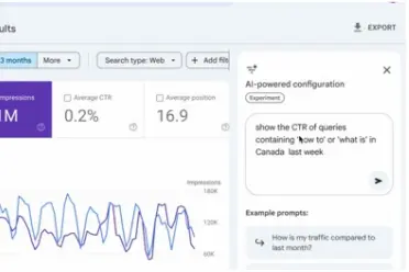 December 2025 Digital Marketing Roundup: What Changed and What You Should Do About It