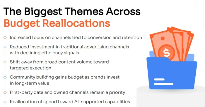 Common themes across budget reallocations