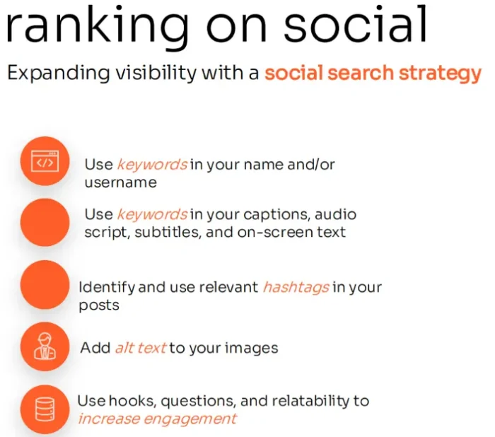 How you can expand visibility using social search.
