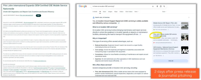 How DPR led to AI overview citations.