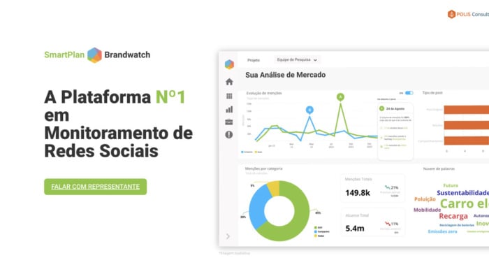 brandwatch