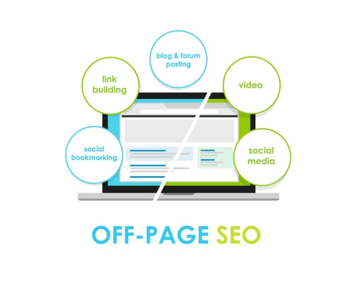 off-the-page-seo