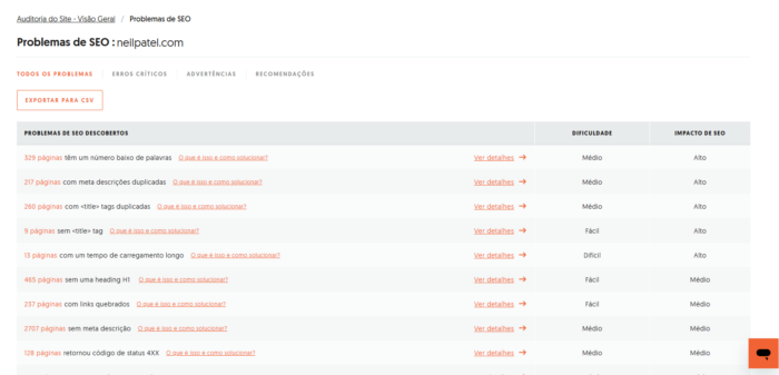 Demonstração de usabilidade do seo analyzer