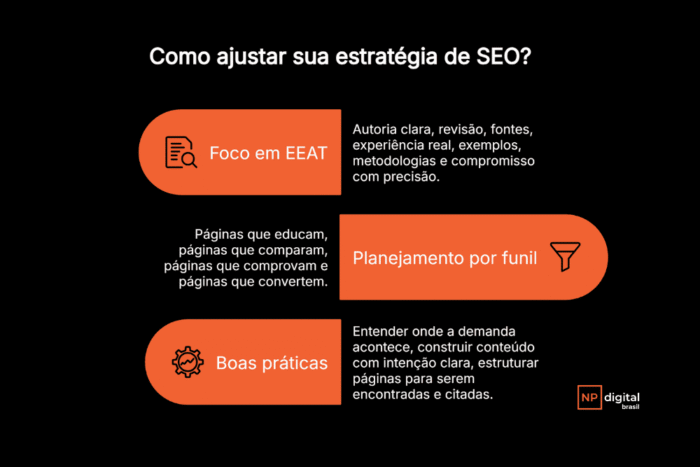 manual de estratégia seo