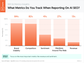 What Metrics Do You Track When Reporting On AI SEO?