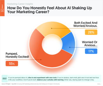 How Do You Honestly Feel About AI Shaking Up Your Marketing Career?