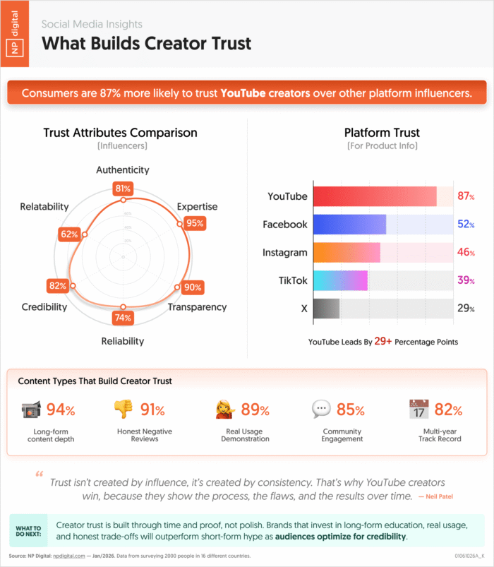 creators-trust (2) (1)