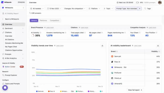 WriteSonic interface.